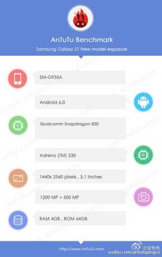 تسريب صورة اختبار الأداء الخاص بهاتف Galaxy S7