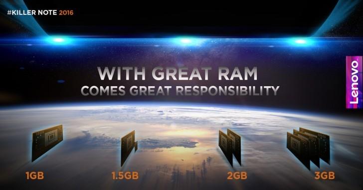 تعرَّف على شكل هاتف Lenovo K4 Note الجديد