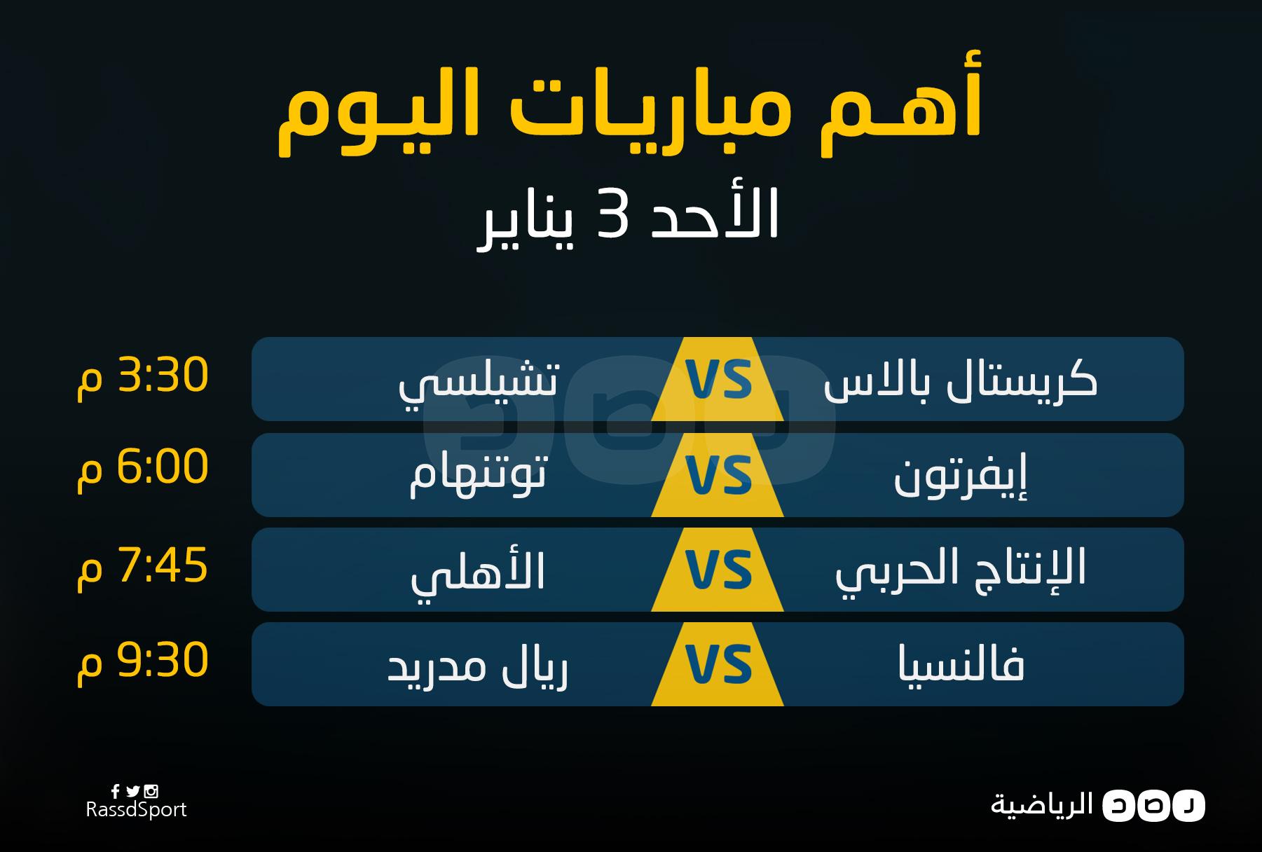 تعرف على أهم مباريات الليلة.. الأهلي يواجه الإنتاج الحربي