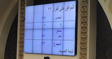 شاشة مجلس النواب تثبت حضور 693 نائبًا وعدد الأعضاء 596