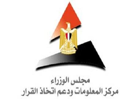 47.6% تراجع فى رأس المال المصدر للشركات خلال 11 شهراً