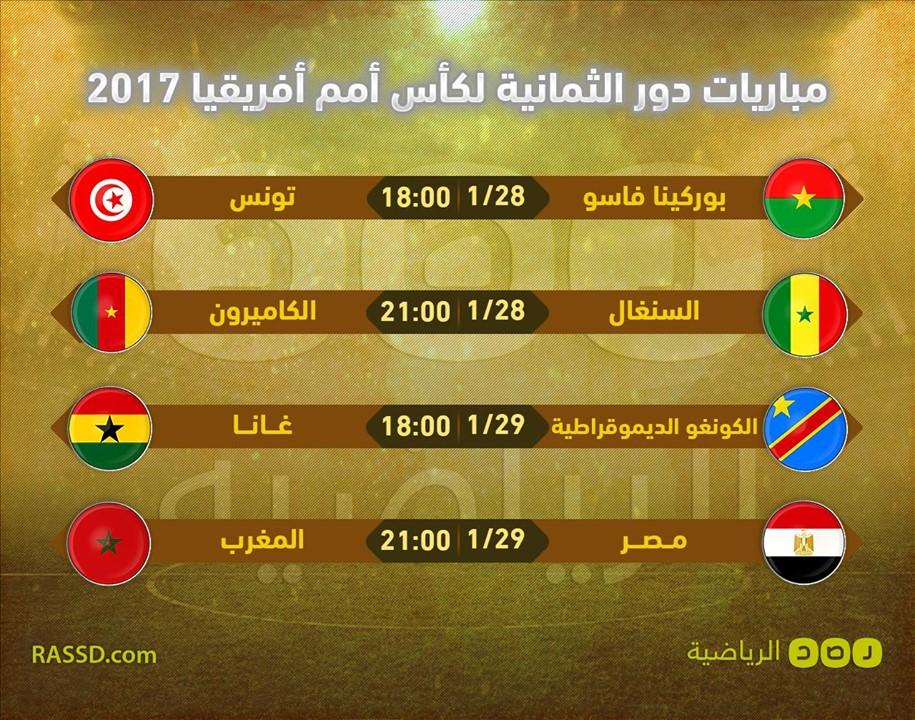 تعرف على مواعيد مباريات دور الـ8 بكأس أمم إفريقيا