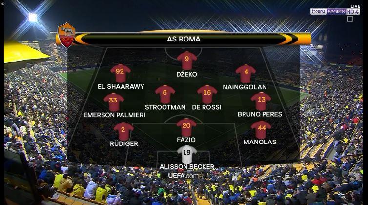 “صلاح” خارج التشكيل الأساسي لروما أمام فياريال