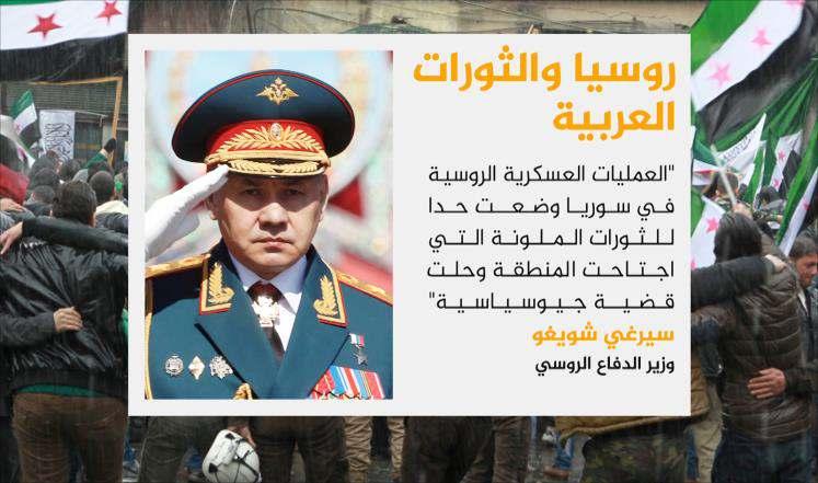 رهاب الثورات الملونة.. المرض الروسي المزمن