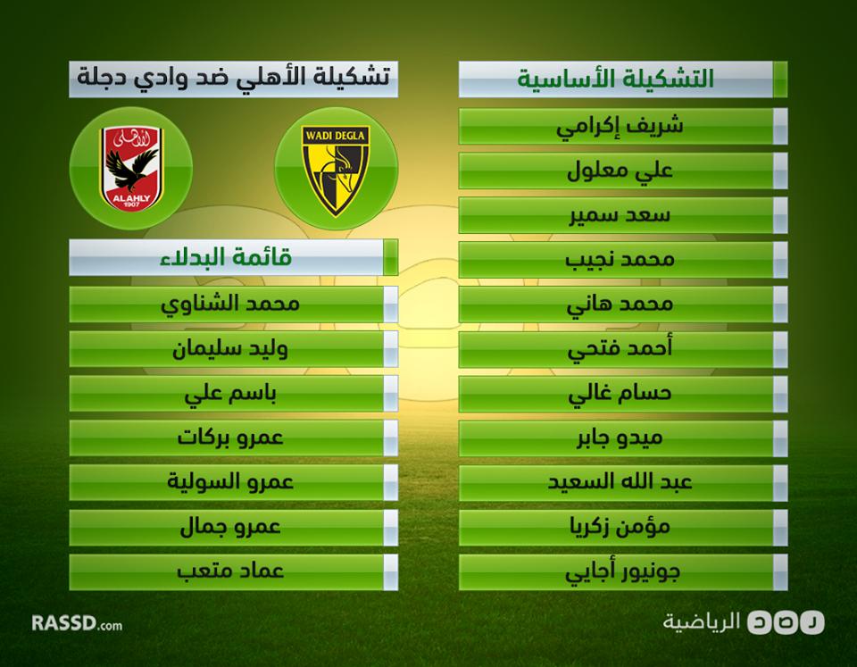 تشكيلة الأهلي لمواجهة وادي دجلة في الدوري