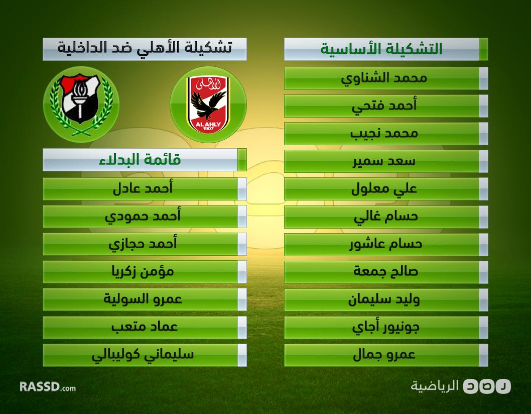 مفاجأة في تشكيل الأهلي لمواجهة الداخلية في كأس مصر