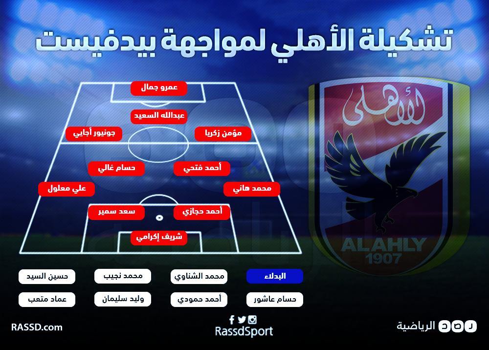 تعرف على تشكيل الأهلي لمواجهة بيدفيست