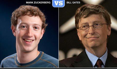 “بيل جيتس” يمتدح مؤسس “فيس بوك” ويشيد بتحديه السوق