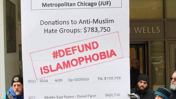 تقرير يرصد تمويل منظمات يهودية للجماعات الكارهة للإسلام