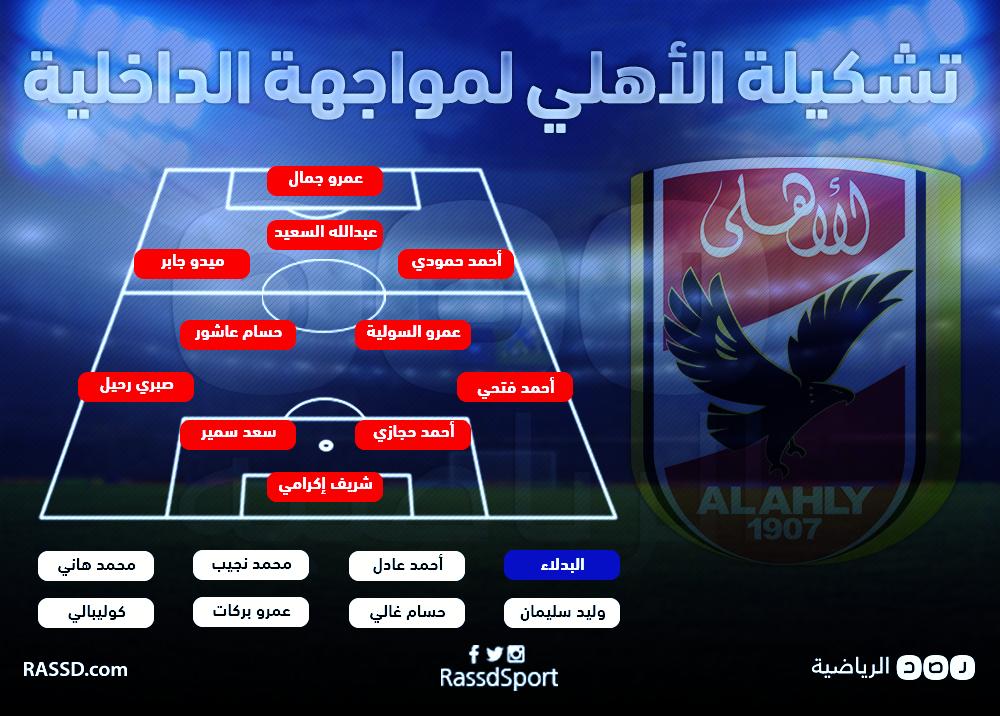 شاهد.. تشكيلة الأهلي لمواجهة الداخلية في الدوري المصري