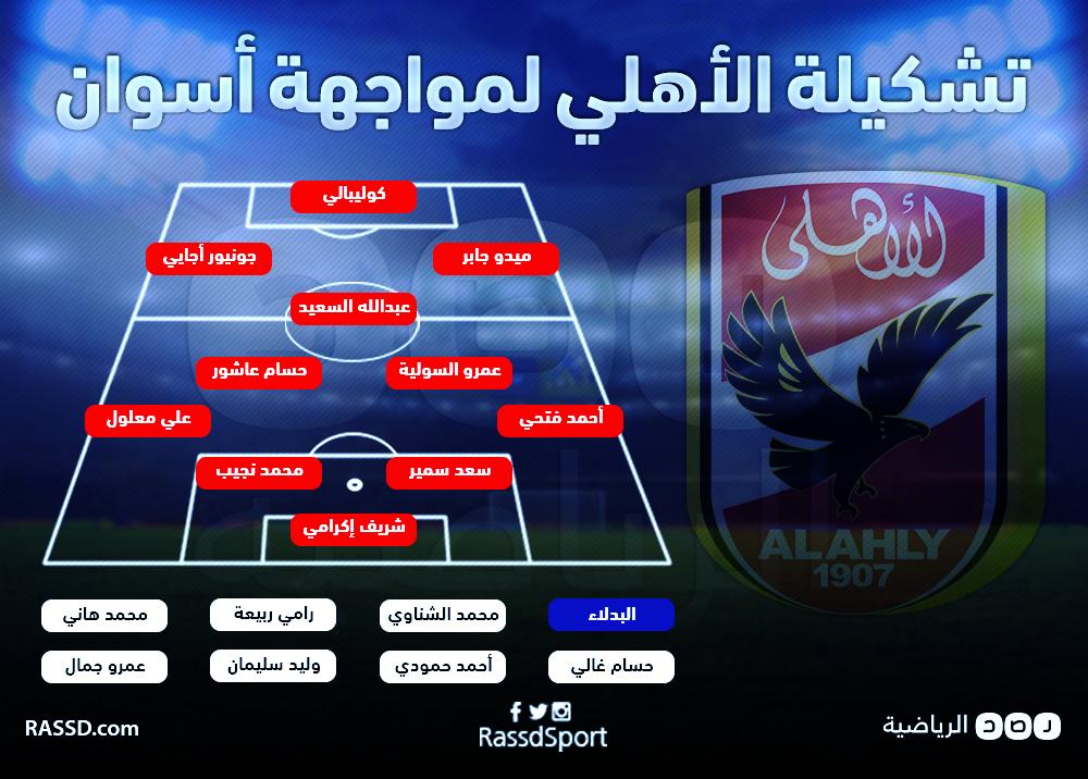 تعرّف على تشكيلة الأهلي لمواجهة أسوان في الدوري المصري