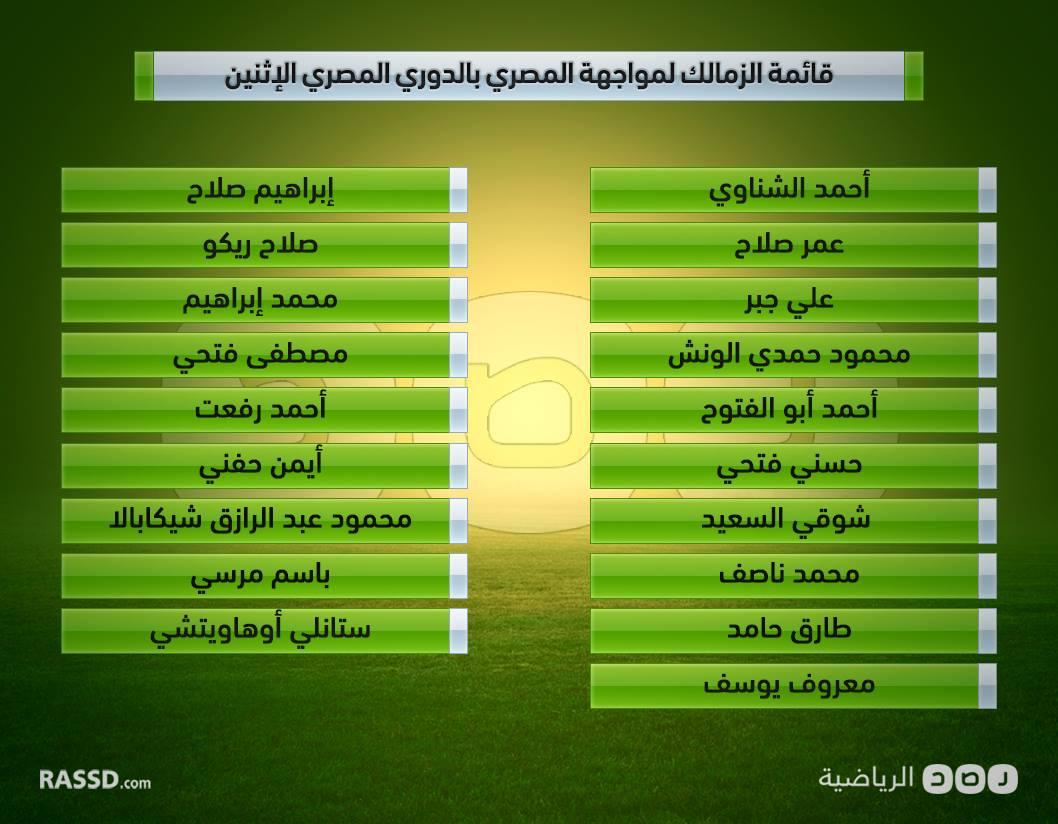 تعرّف على قائمة الزمالك لمواجهة المصري