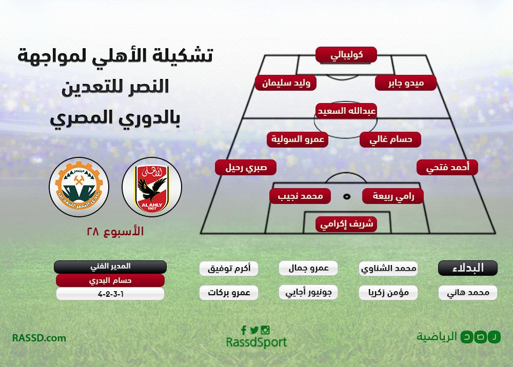 تعرّف على تشكيل الأهلي لمواجهة النصر للتعدين