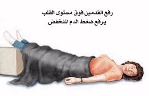 5 نصائح لمرضى ضغط الدم لتجنب مضاعفات الحر