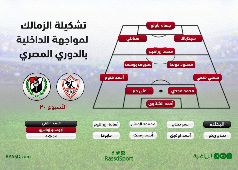 تشكيلة الزمالك لمواجهة الداخلية الليلة