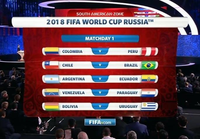 البرازيل أمام تشيلي والأرجنتين أمام الإكوادور بتصفيات المونديال