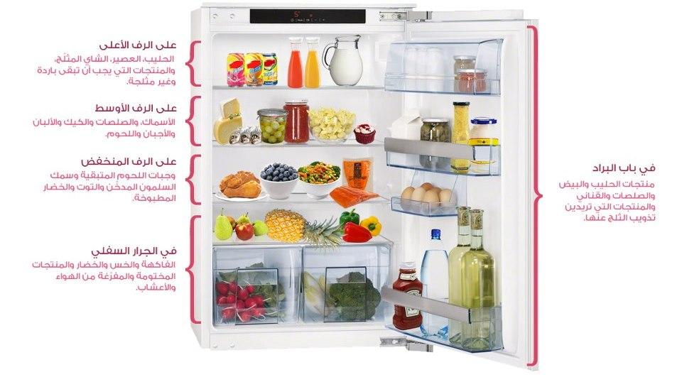 ترتيب الثلاجة ليس مسألة هامشية.. تعرَّفي على كيفية استعمال الأرفف؟