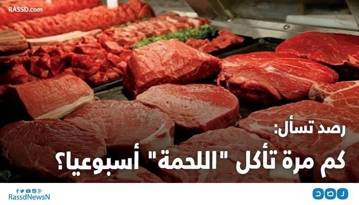 إجابات ساخرة ردًا على سؤال “رصد”: “كم مرة تأكل اللحمة أسبوعيًّا؟”