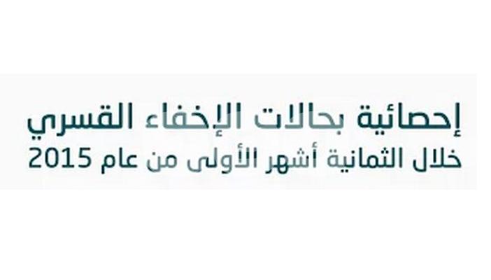 بالإنفوجرافيك.. تزايد حالات الاختفاء القسري في 2015