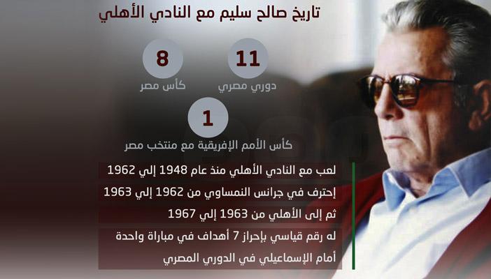 إنفوجرافيك.. تاريخ صالح سليم مع النادي الأهلي