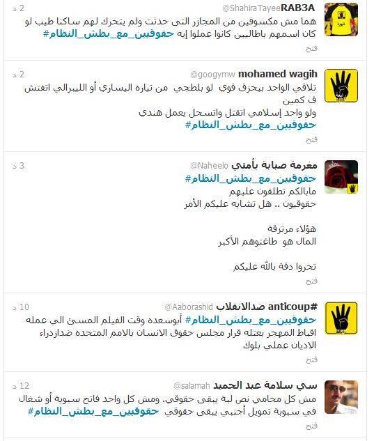 نشطاء يدشنون “هاشتاج” لفضح المنظمات الحقوقية