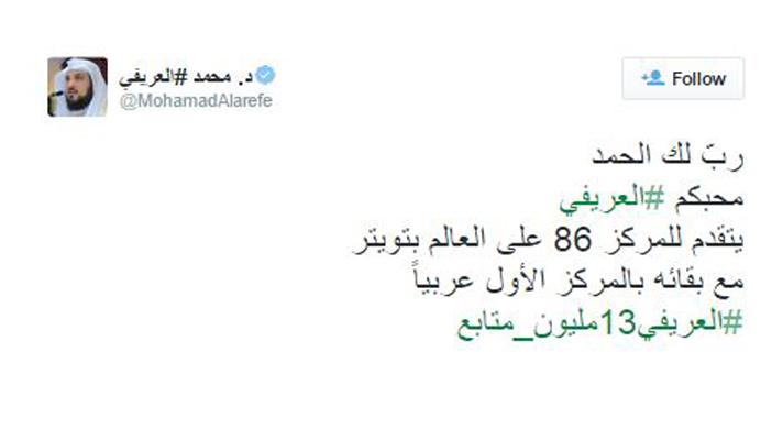 العريفي الأول عربيا والـ86 عالميا على مستوى “تويتر”