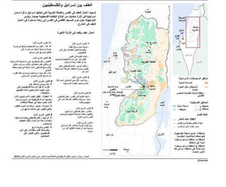 4 حالات طعن جديدة والوضع يشتعل في فلسطين