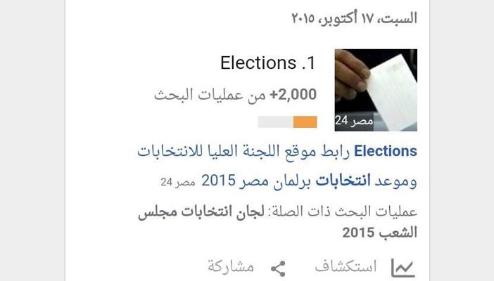 الانتخابات البرلمانية تتصدر عمليات البحث على “جوجل” في مصر