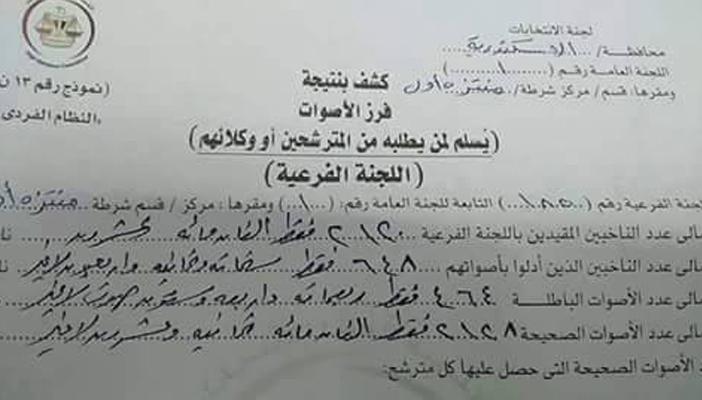 بالمستندات.. تزوير نسبة حضور الناخبين في دائرة المنتزه بالإسكندرية