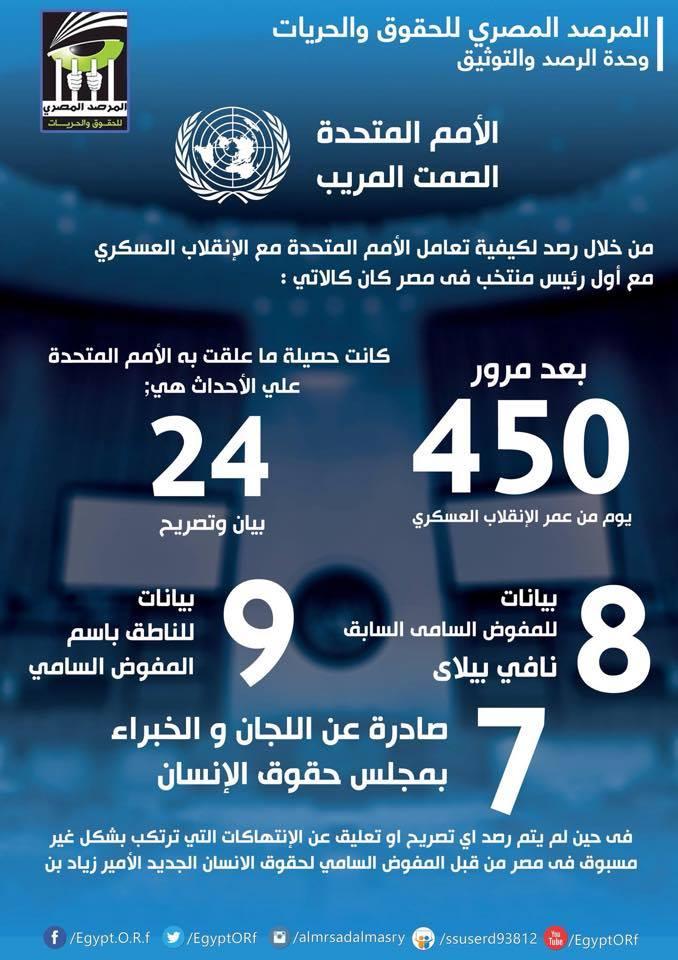 “الصمت المريب” يفضح تصرفات الأمم المتحدة بعد 3 يوليو