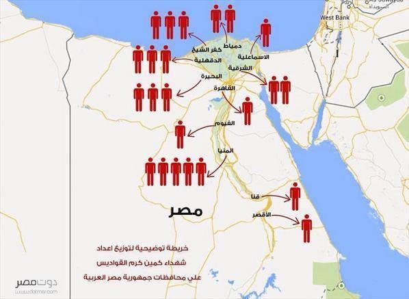 توزيع شهداء حاجز أبوالمقاديس تبعًا لمحافظاتهم
