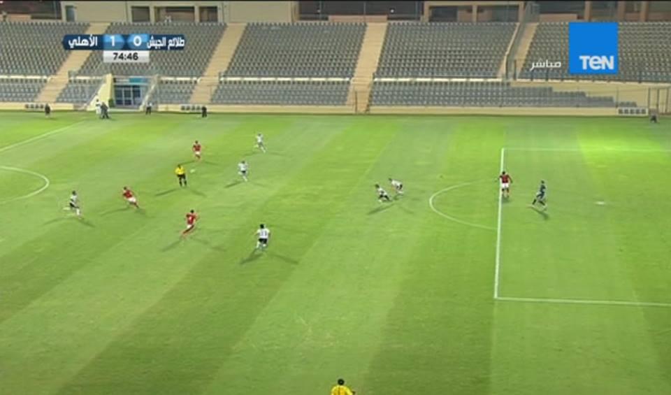 التشكيل المتوقع للأهلي في مواجهة بتروجيت