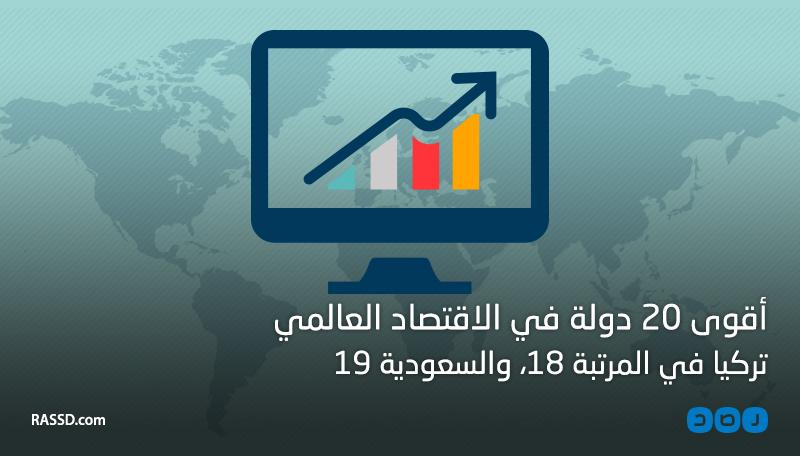 بالإنفوجرافيك.. تركيا والسعودية ضمن أقوى 20 دولة في الاقتصاد العالمي