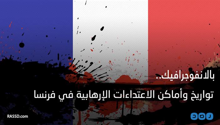 بالإنفوجراف.. أبرز الاعتداءات الإرهابية في فرنسا