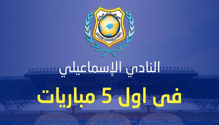 إنفوجرافيك.. إحصائيات الإسماعيلي في الدوري المصري