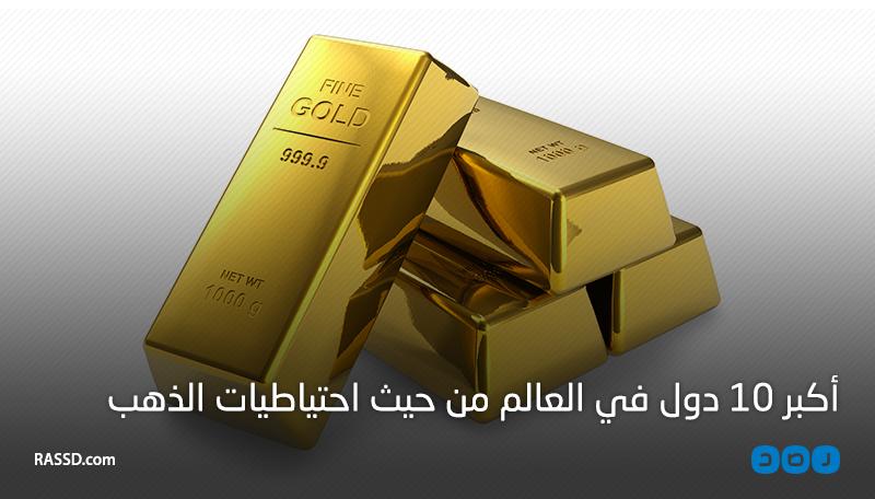 بالإنفوجرافيك.. أكبر 10 دول في العالم تتصدر احتياطيات الذهب