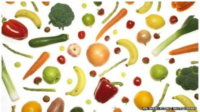 النظام الغذائي للبحر المتوسط يحمي من الشيخوخة