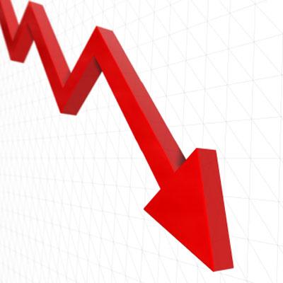 مؤشر بنك أبوظبي: أداء الاقتصاد المصري يتراجع بسرعة غير مسبوقة