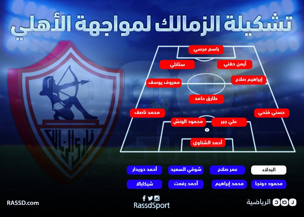 انفوجراف.. تشكيل الزمالك في مواجهة الأهلي