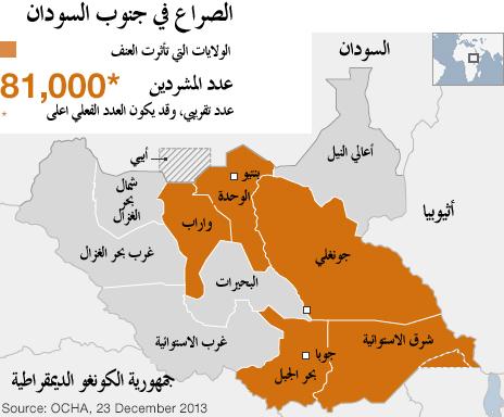 جنوب السودان: الأمم المتحدة قلقة من زحف الجيش الأبيض